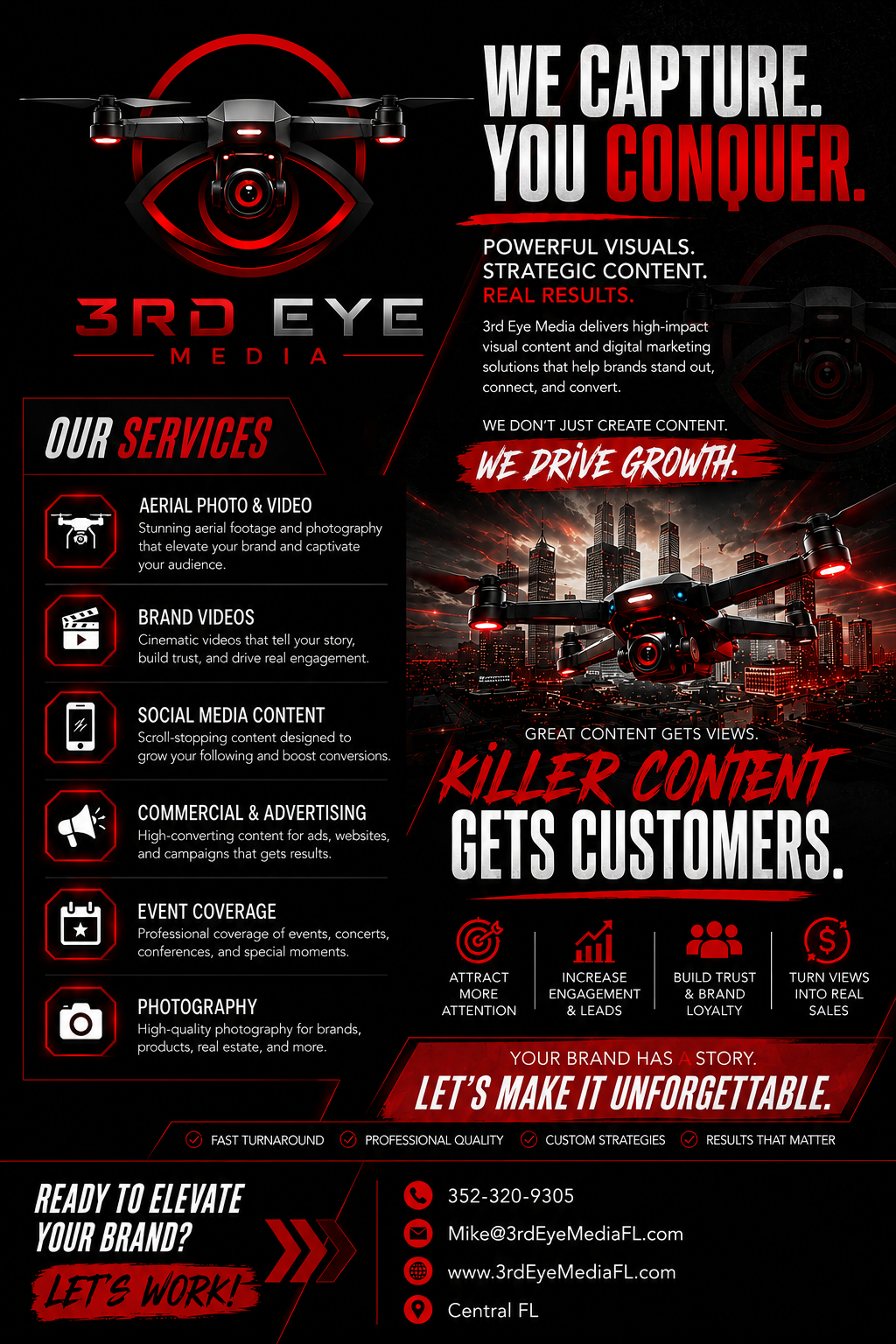 3rd eye media services 1
